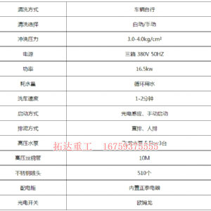 加長型平板式洗輪機